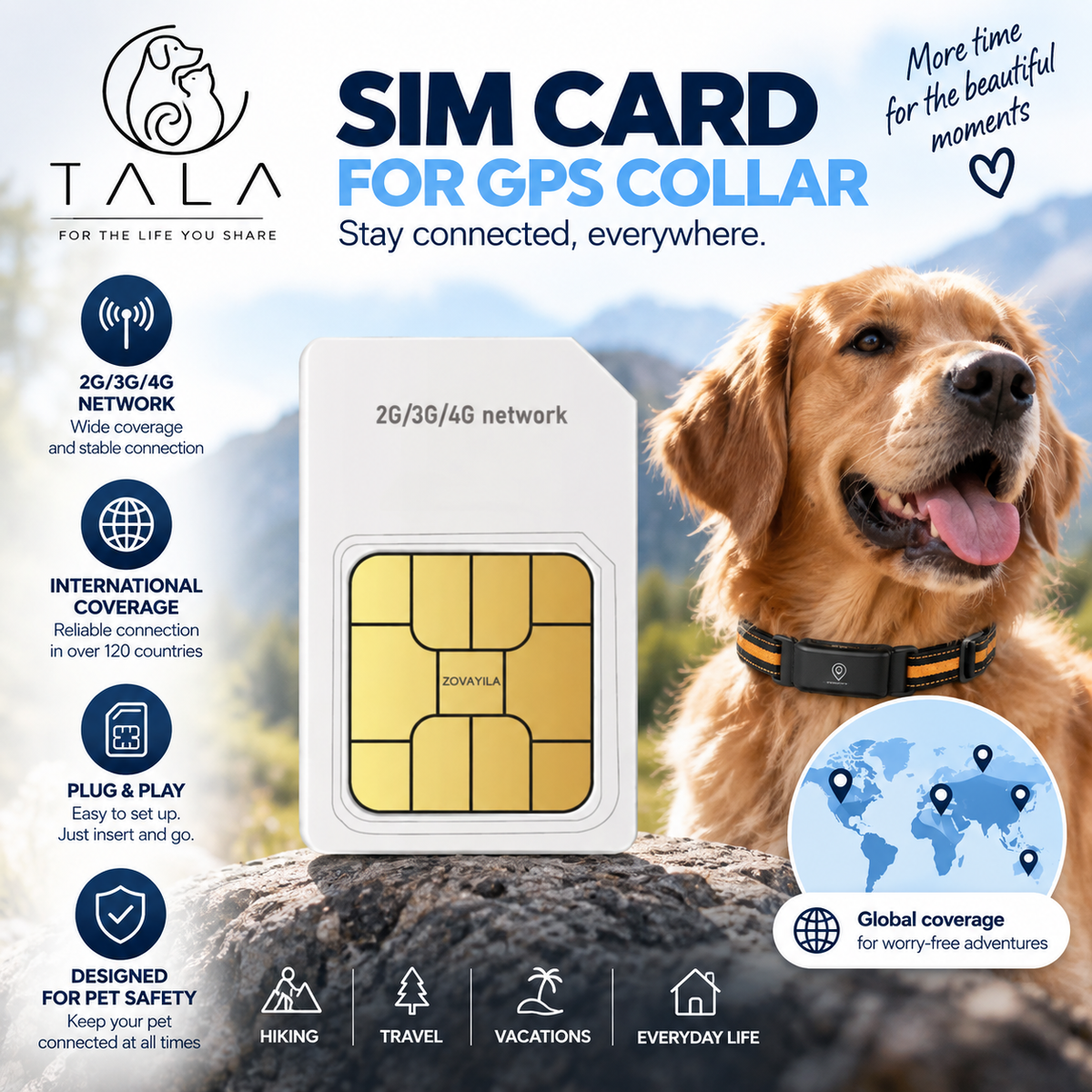 TALA GPS Tracking Collar